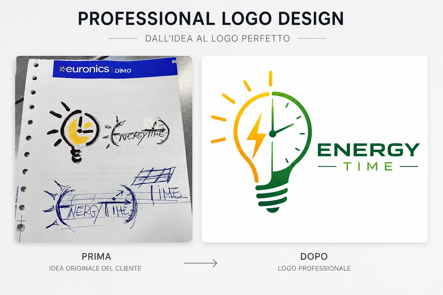 Creazione di un logo professionale vettoriale